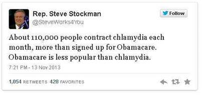 You won't believe how unpopular Obamacare is. Give us the numbers, Steve....