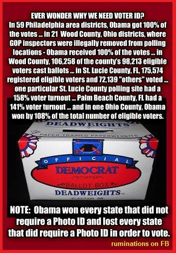 What voter fraud?....
